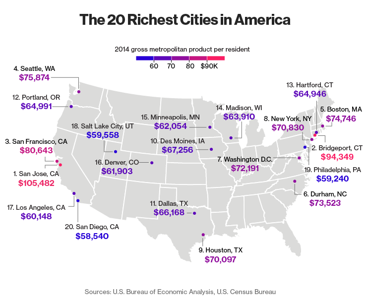 Top 20 Richest Cities in the U.S.